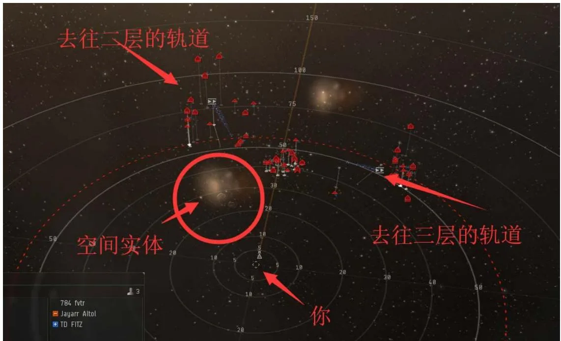 7-2-combat-gas-level-1