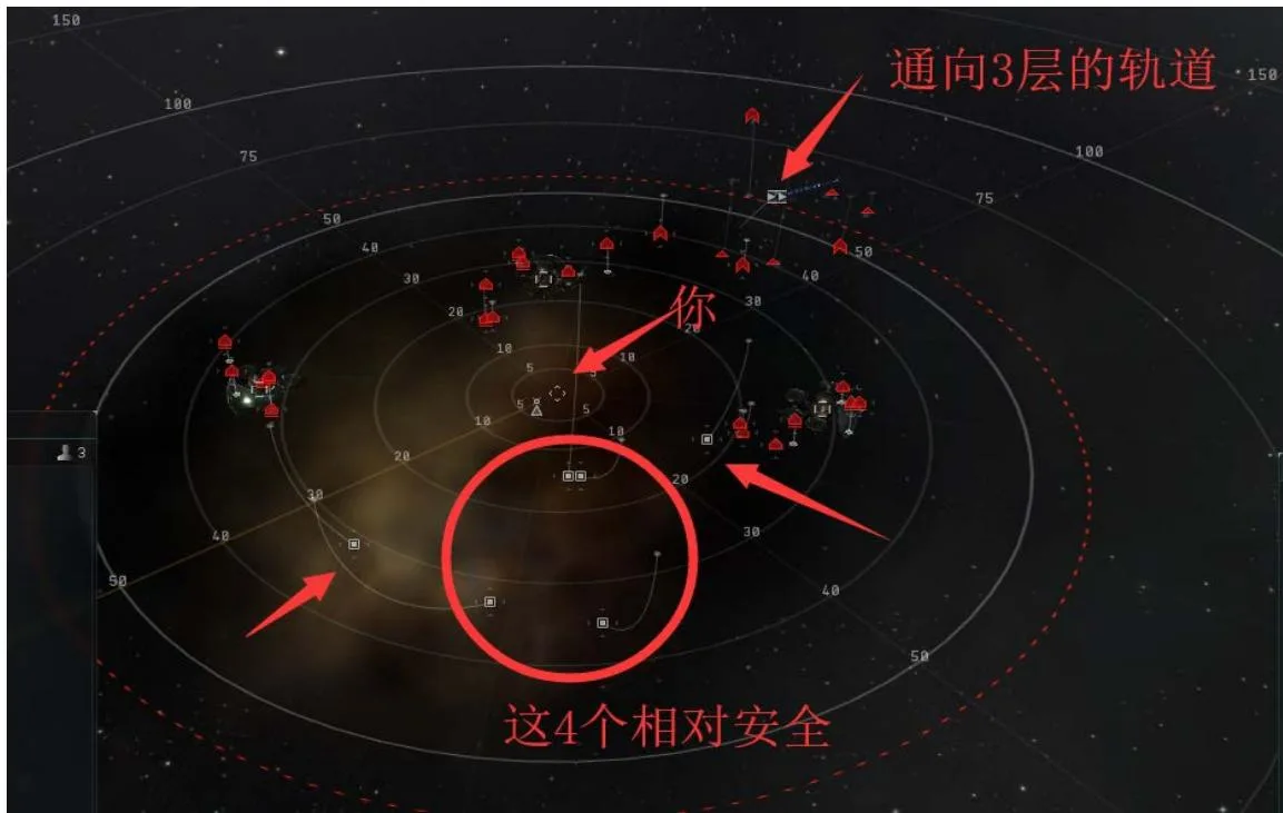 7-2-combat-gas-level-2